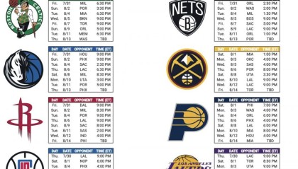 火箭核心范弗利特赛季报销，灰熊新星小皮蓬成潜在救星